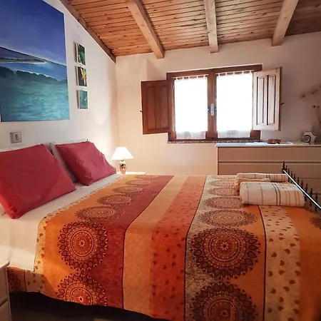 Sa Mendua E Sa Pruna Casa Al Mare * איגלסיאס